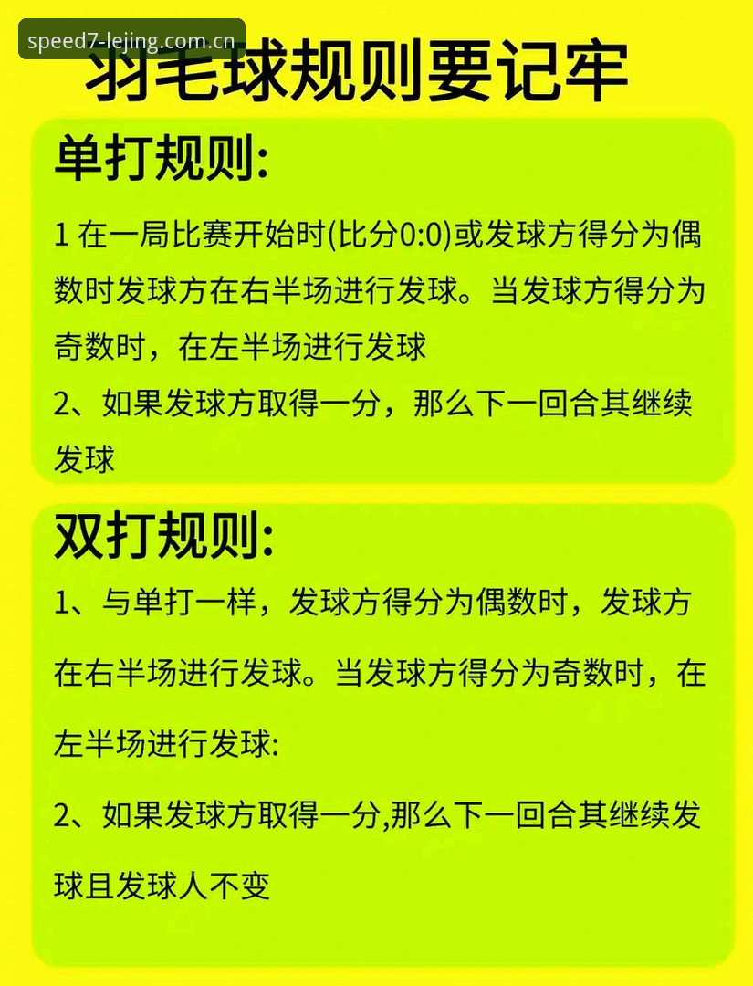 乐竞体育竞技平台教程详解：从入门到精通的操作指南