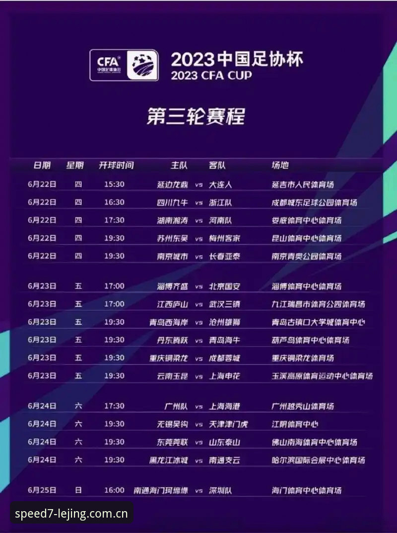 中国足球协会第三批禁足名单解读教程：乐竞体育平台带你深度分析赛风赛纪整治
