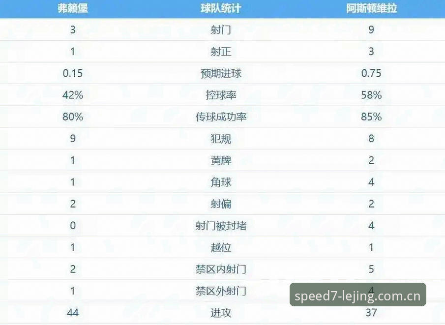 欧联杯决赛深度评测：阿斯顿维拉30年冠军荒终结，埃梅里五冠传奇在乐竞体育平台全面复盘